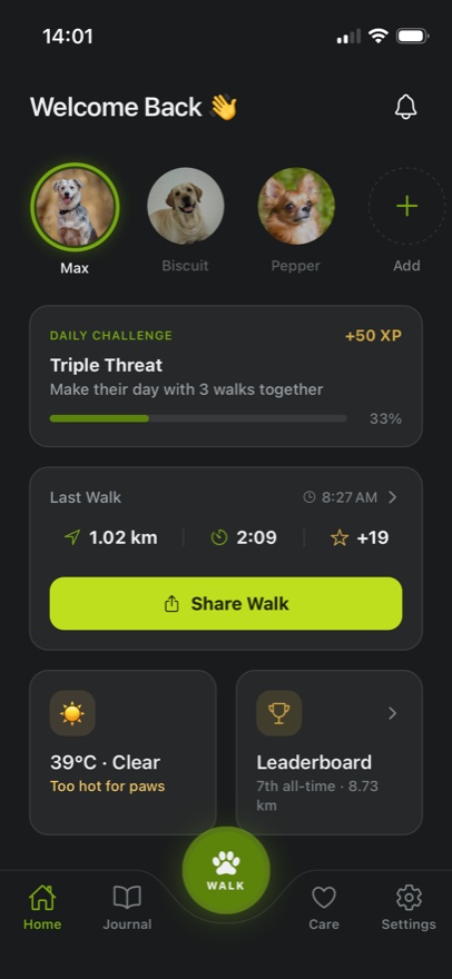 The TrackMyPaw home screen on iPhone: three dogs to choose from, the day's challenge, the last walk's distance and time, the weather, and the leaderboard.