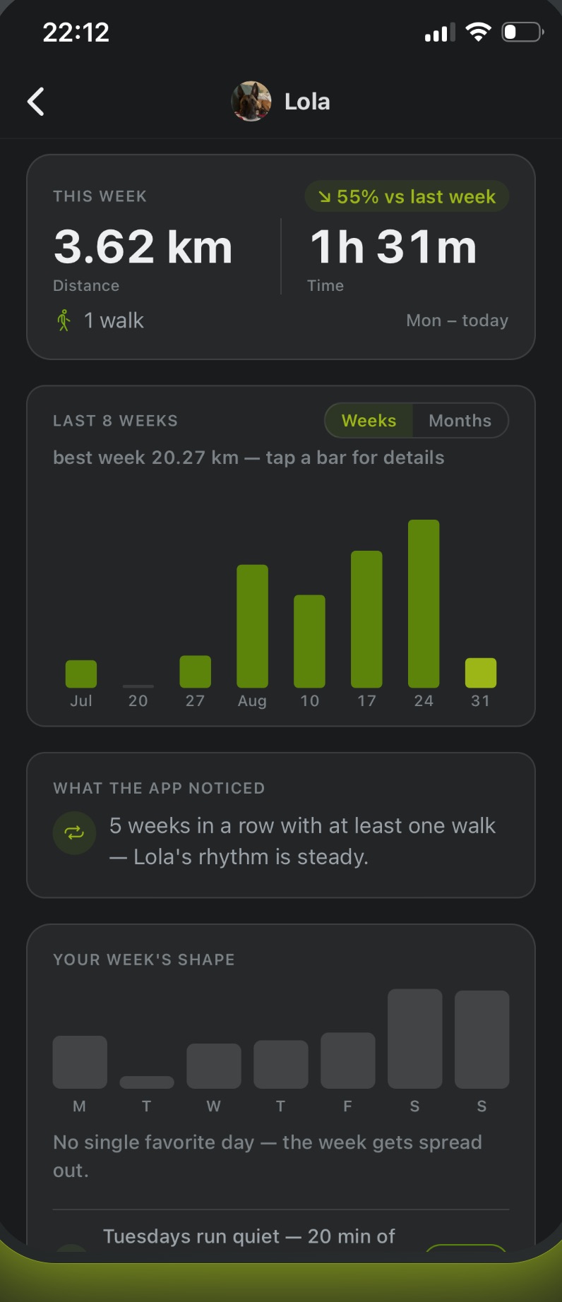 The Movement screen for Lola: this week's distance and time, a bar chart of the last eight weeks, and a note that her rhythm is steady.